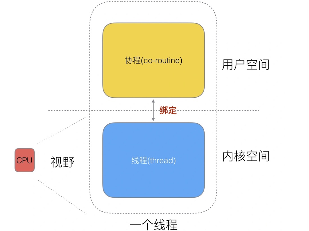 Xnip2022-04-20_15-49-10.jpg
