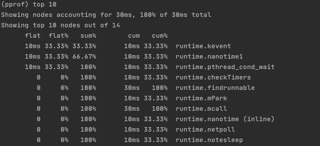 Xnip2022-07-19_11-28-32
