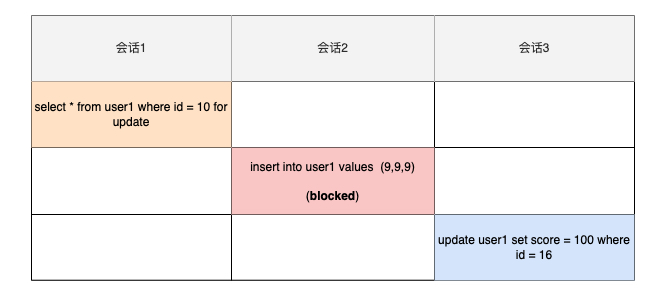 Xnip2022-07-20_16-42-50