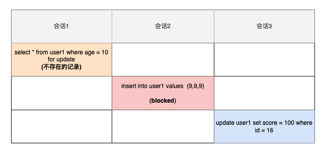 Xnip2022-07-25_16-33-45
