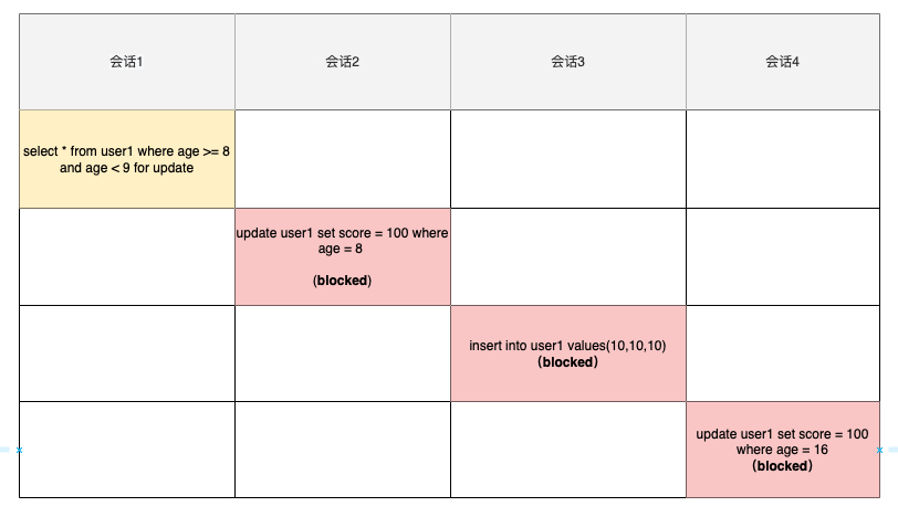 Xnip2022-07-25_16-54-23