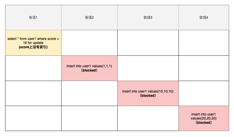 Xnip2022-07-26_16-27-18