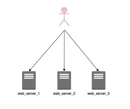 Xnip2022-07-27_10-28-58