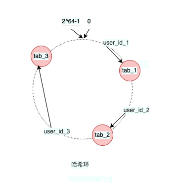 Xnip2022-07-29_12-04-44