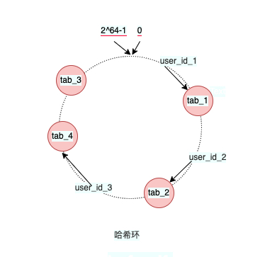 Xnip2022-07-29_12-08-35