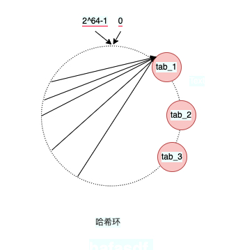 Xnip2022-07-29_12-30-14