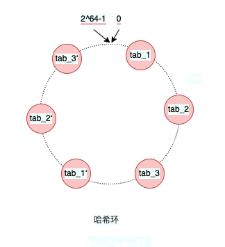 Xnip2022-08-01_11-22-51