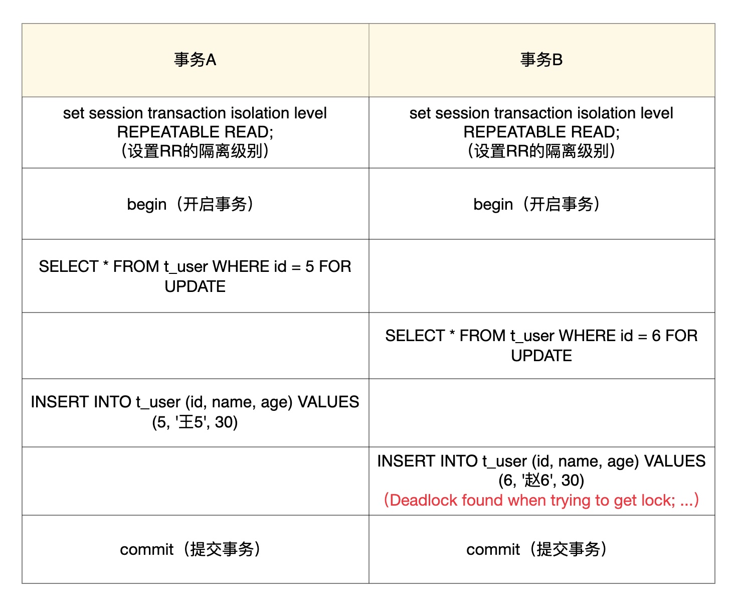 Xnip2022-10-24_15-38-43