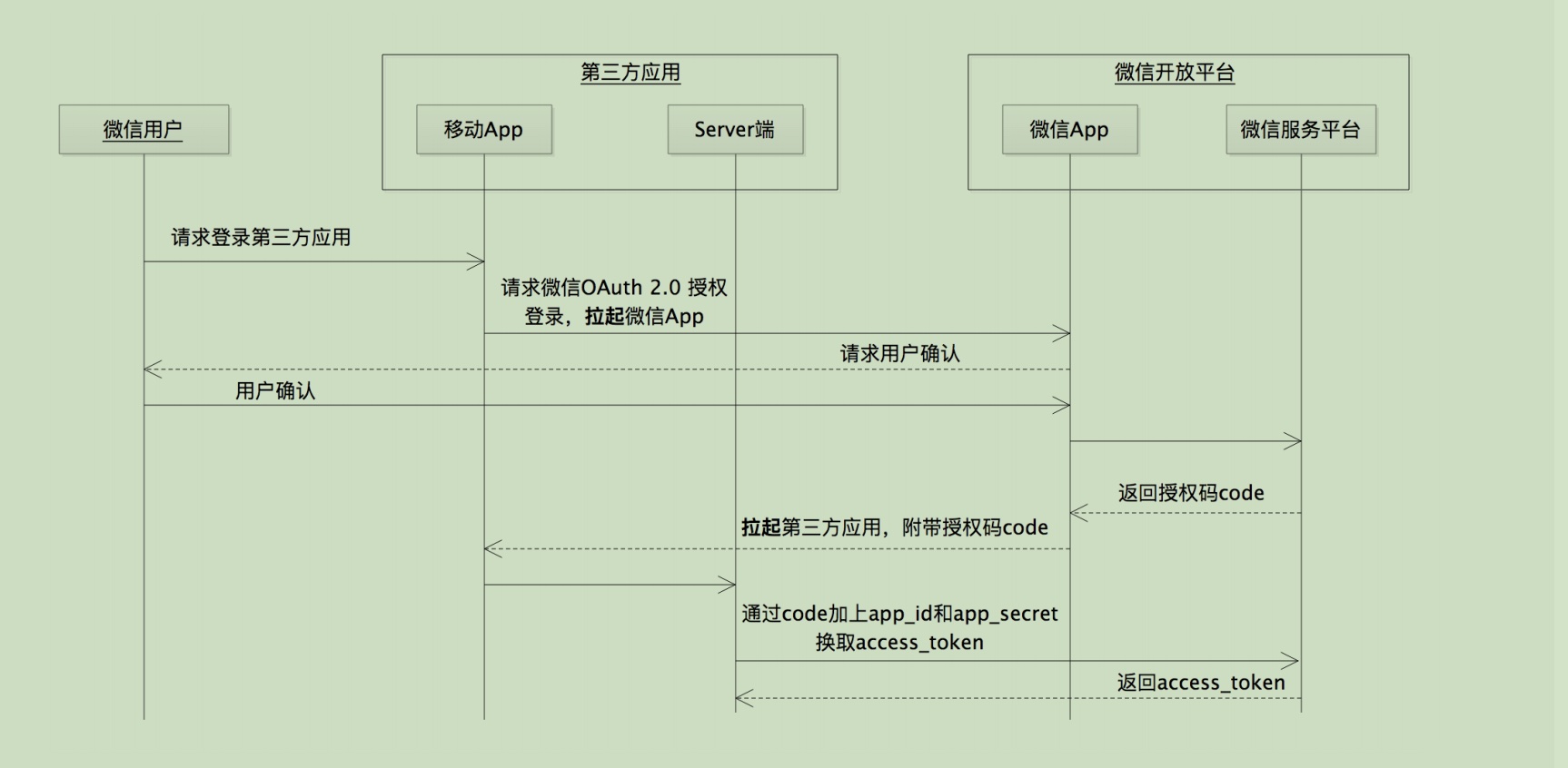 Xnip2023-03-02_10-09-35