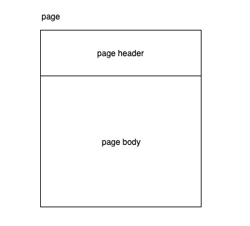 storage-and-cache-page-layout